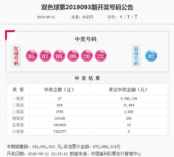 双色球网站被黑事件揭秘