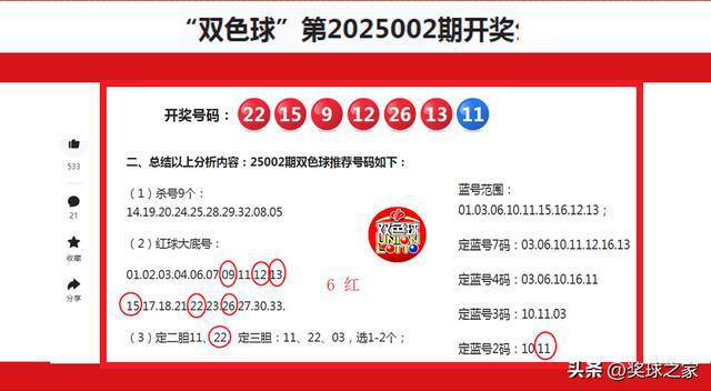 双色球网站乐彩网，探索彩票投注的新世界