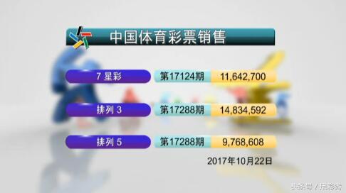 体彩排列三预测专家孟庆会，智慧与经验的结合