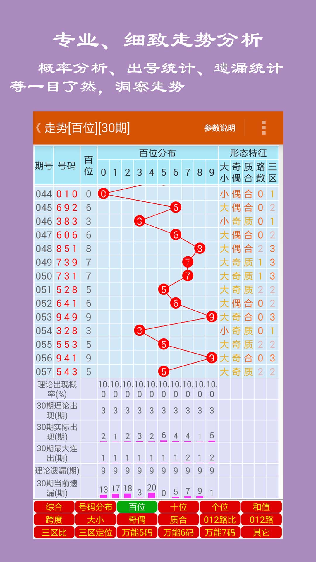 福彩3D今日号码推荐，探索幸运之门