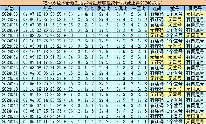 WW77766香港开奖直播，探索现代博彩的新纪元