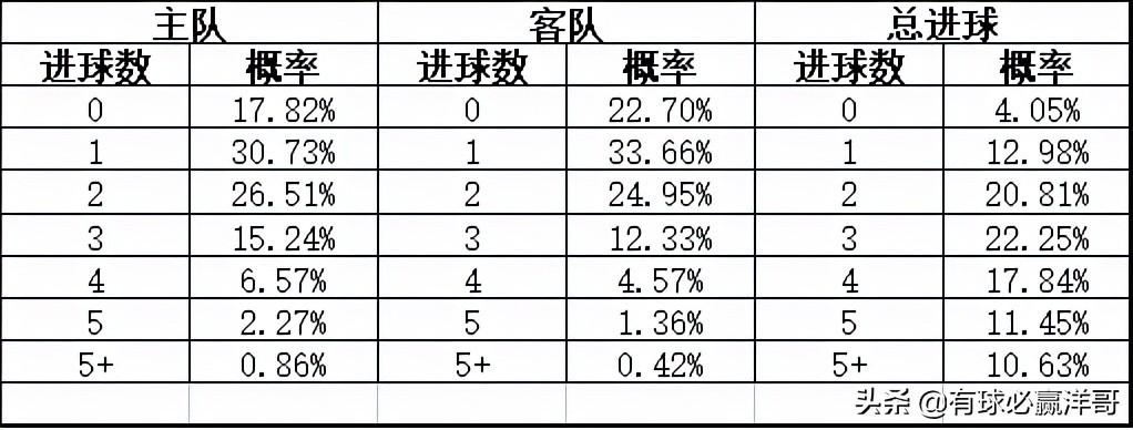 足球比分捷报，即时比分的魅力与激情