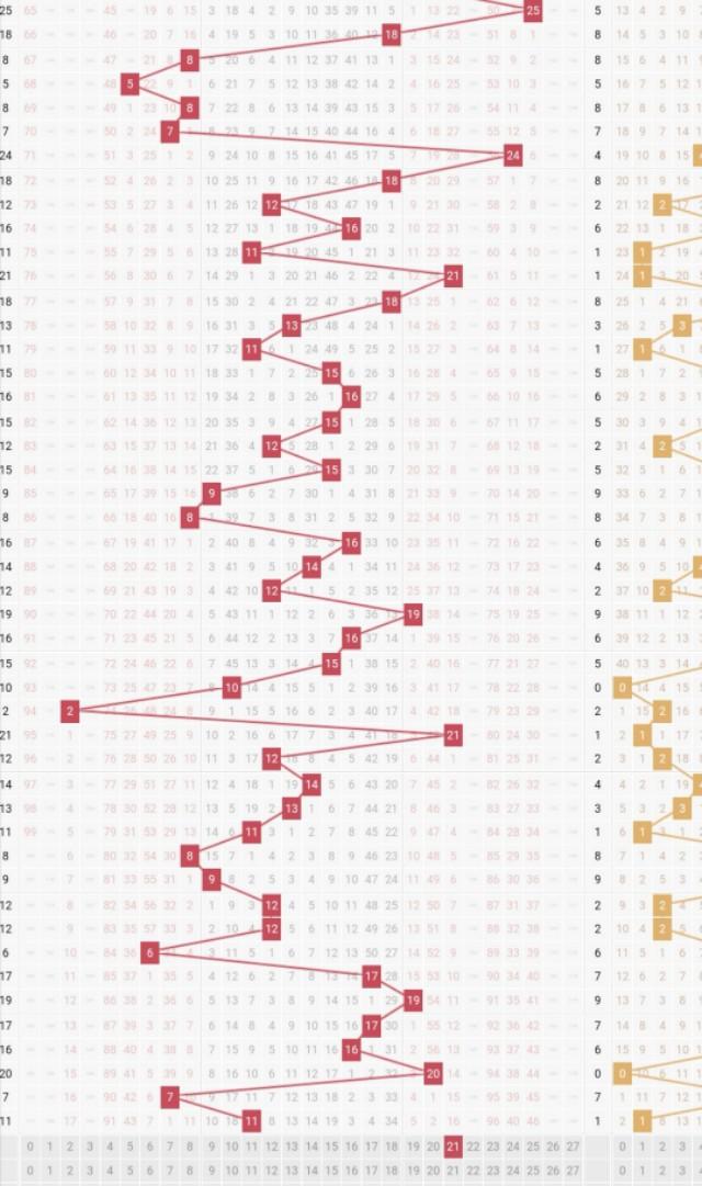 福彩数字3开奖结果查询，轻松掌握最新动态