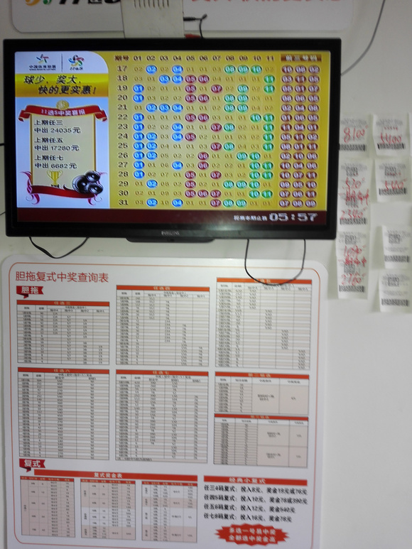 江苏彩票风云，揭秘江苏十一选五开奖连续五十期未开之谜