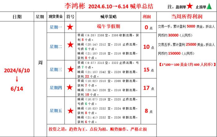 双色球下期专家组预测，揭秘精准选号策略与未来趋势分析