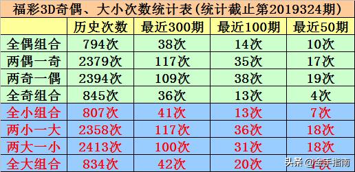 中国福利彩票3D试机号与开机号的奥秘