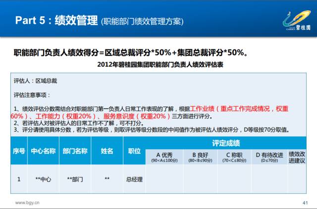 乐才人事考勤登录系统，打造高效人力资源管理新纪元