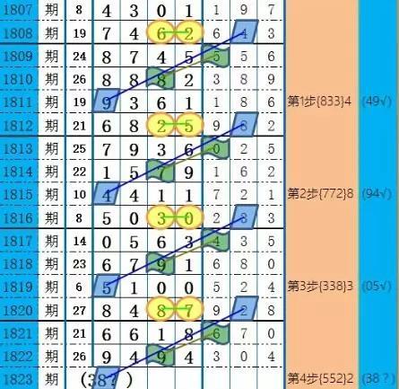 七星彩购买攻略，探索中国彩票的新世界