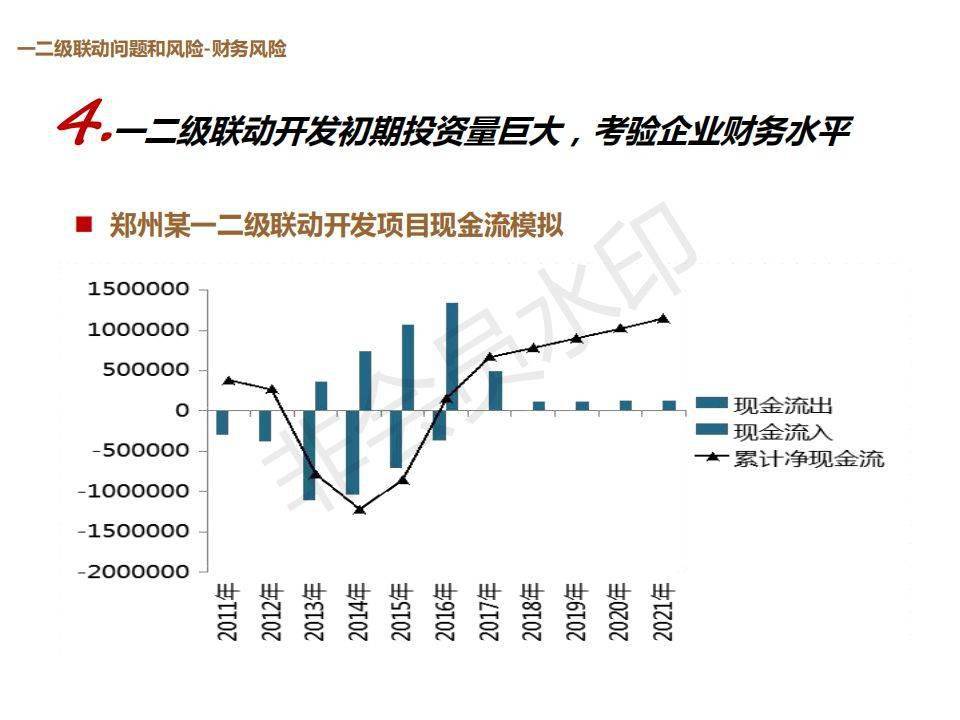 三地跨度走跨度，跨越时空的联动与发展