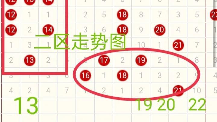 澳门彩票最新官方手机应用，免费下载彩票资讯与查询最新版手机彩票