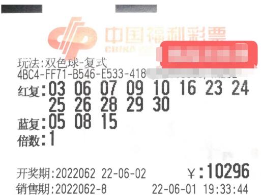 双色球复式投注，探索双色球复式投注中的复式投注12加1及其价格