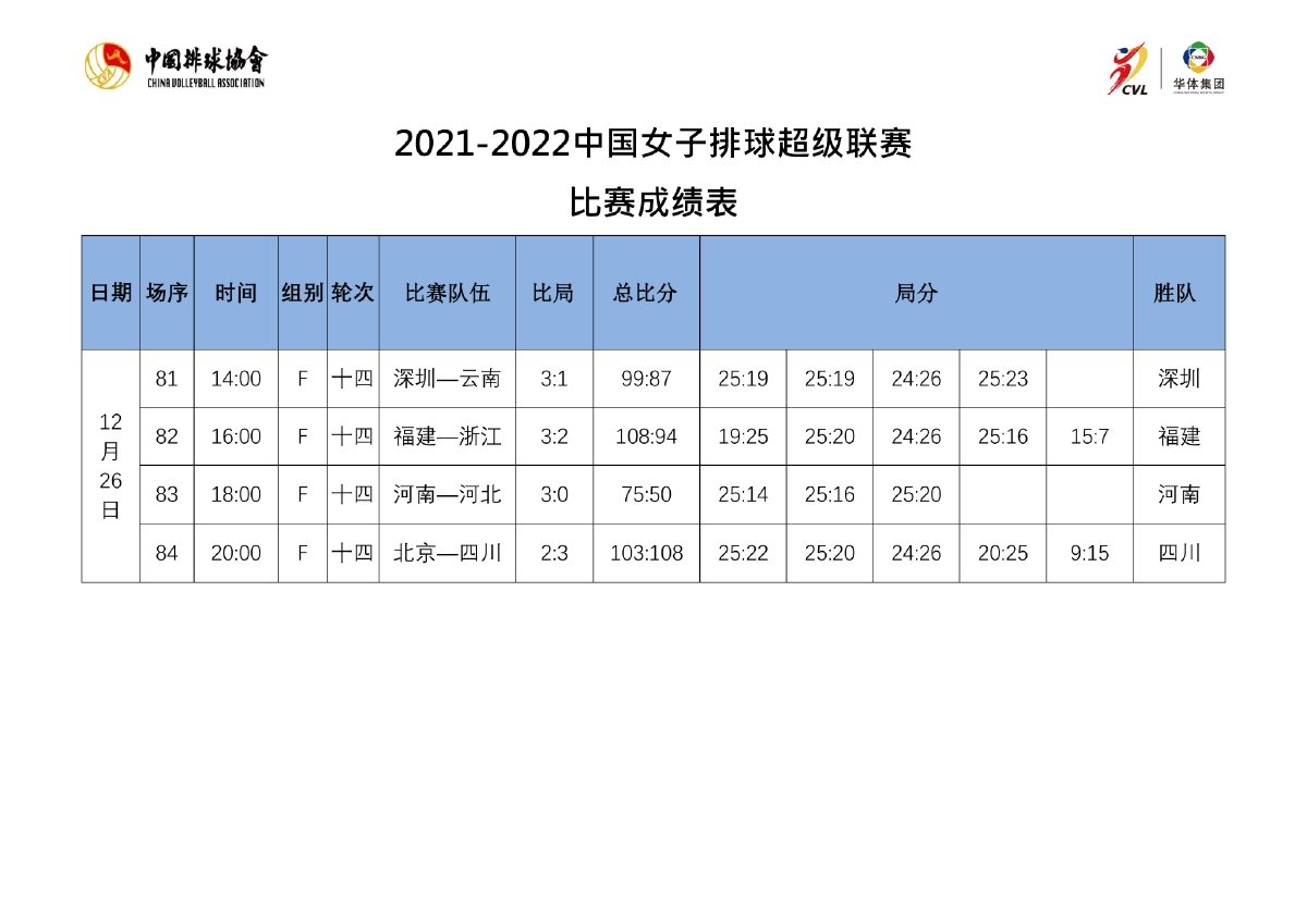 全面解析2022年中国女排超级联赛赛程