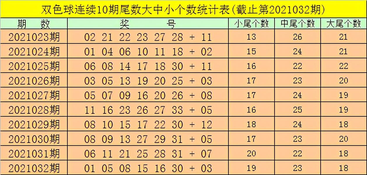 双色球31号，揭秘彩票背后的故事与魅力