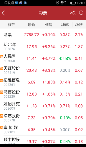 探索彩票搜索新纪元，55126专业的彩票搜索引擎引领未来彩票体验