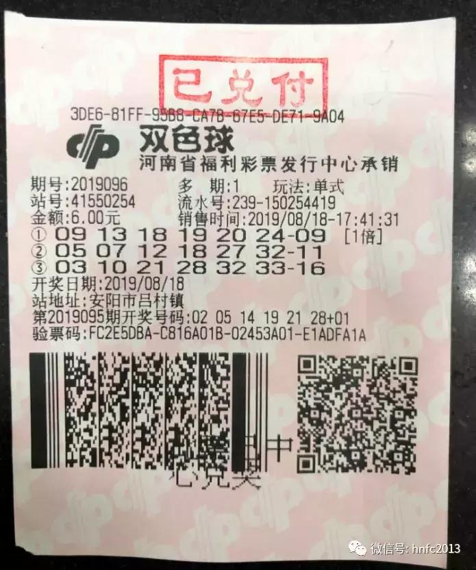 双色球最新开奖，揭秘幸运号码背后的故事