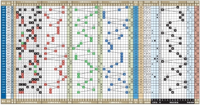 家用智能锁 第54页