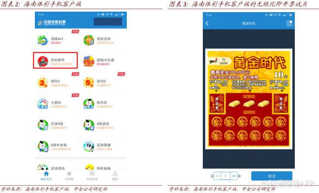 揭秘3D彩票开奖结果查询，探索未知的幸运之门——以XXXX年XX月XX日开奖为例