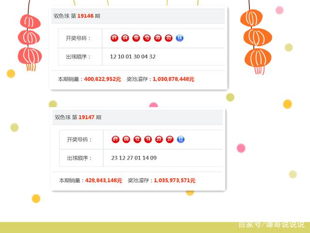 双色球2021年第028期开奖结果揭晓，开奖号码令人期待已久