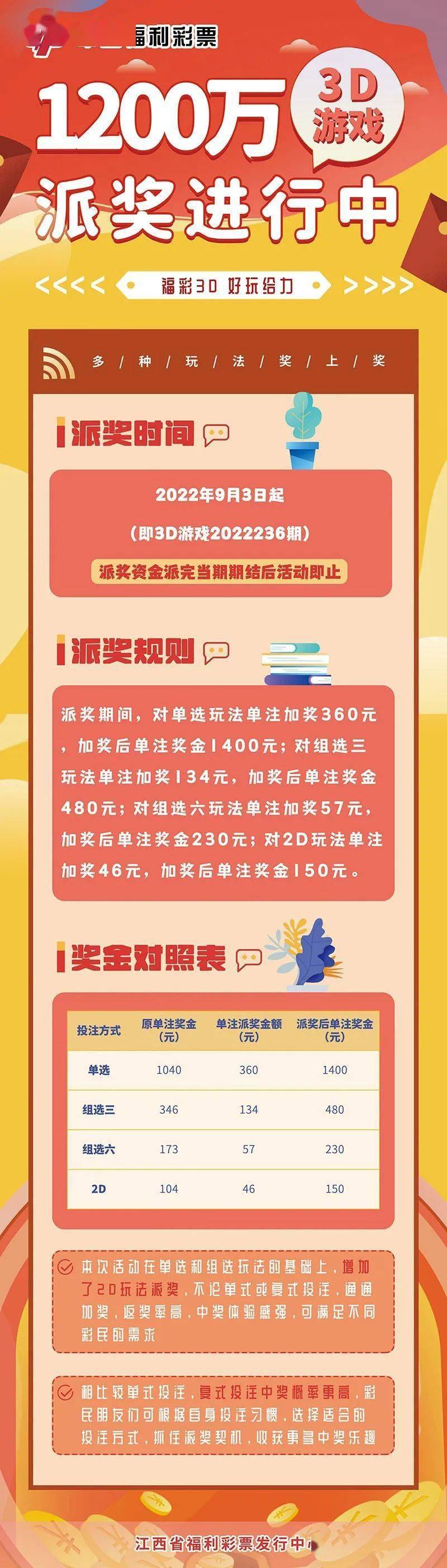 家用智能锁 第51页