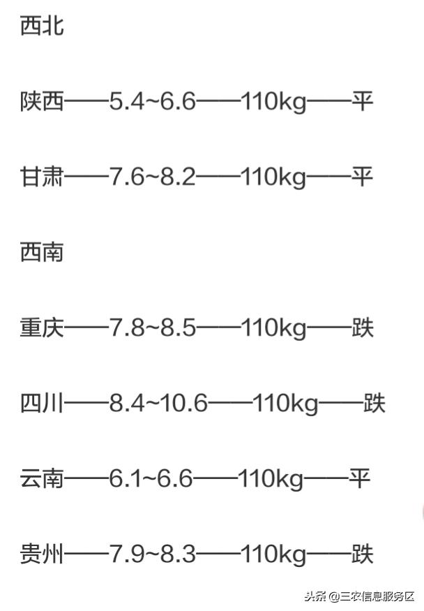 浙江乐网12选5开奖结果走势图，探索数字彩票的魅力