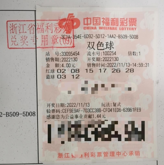 双色球2021074期，中奖地区的喜悦与期待