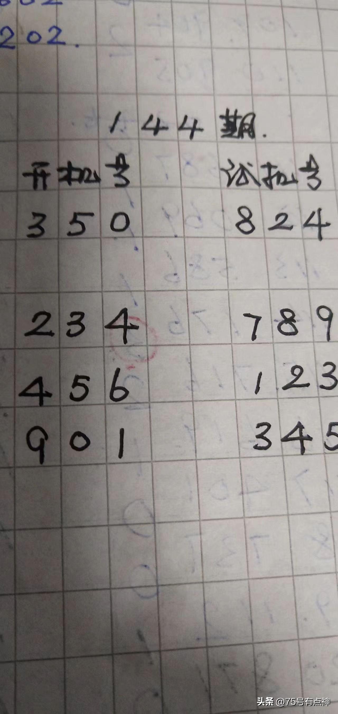 开奖结果 第2页
