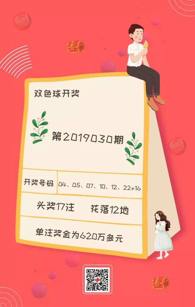 双色彩2019年第027期开奖结果解析