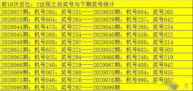 2021福彩3D图谜总汇，揭秘彩票世界的神秘魅力