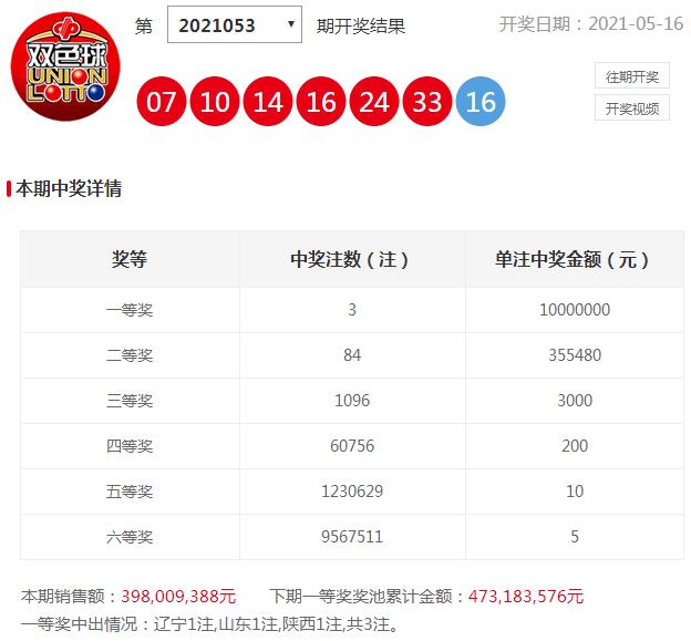 双色球 第15页