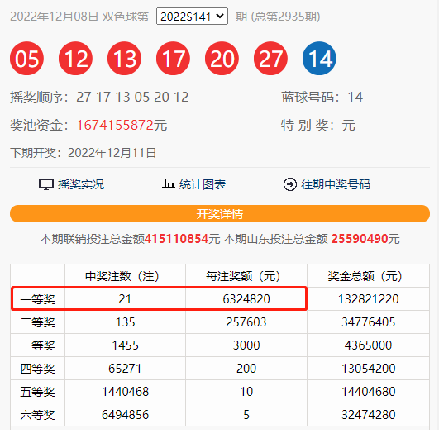 双色球复式投注，揭秘2021年第125期开奖结果
