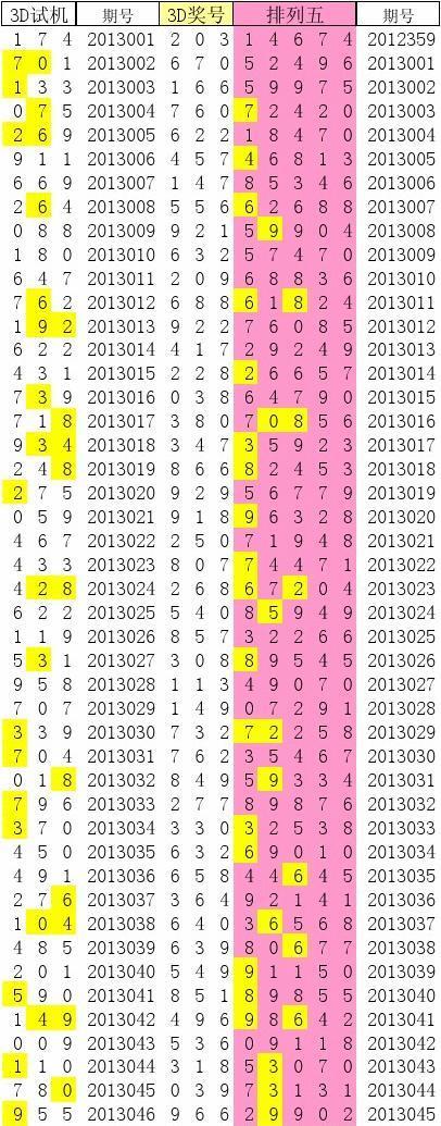 客户案例 第46页