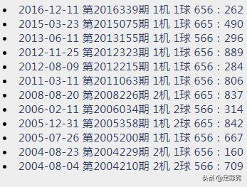 今日3D试机号关注码金码查询，探索数字彩票的新世界