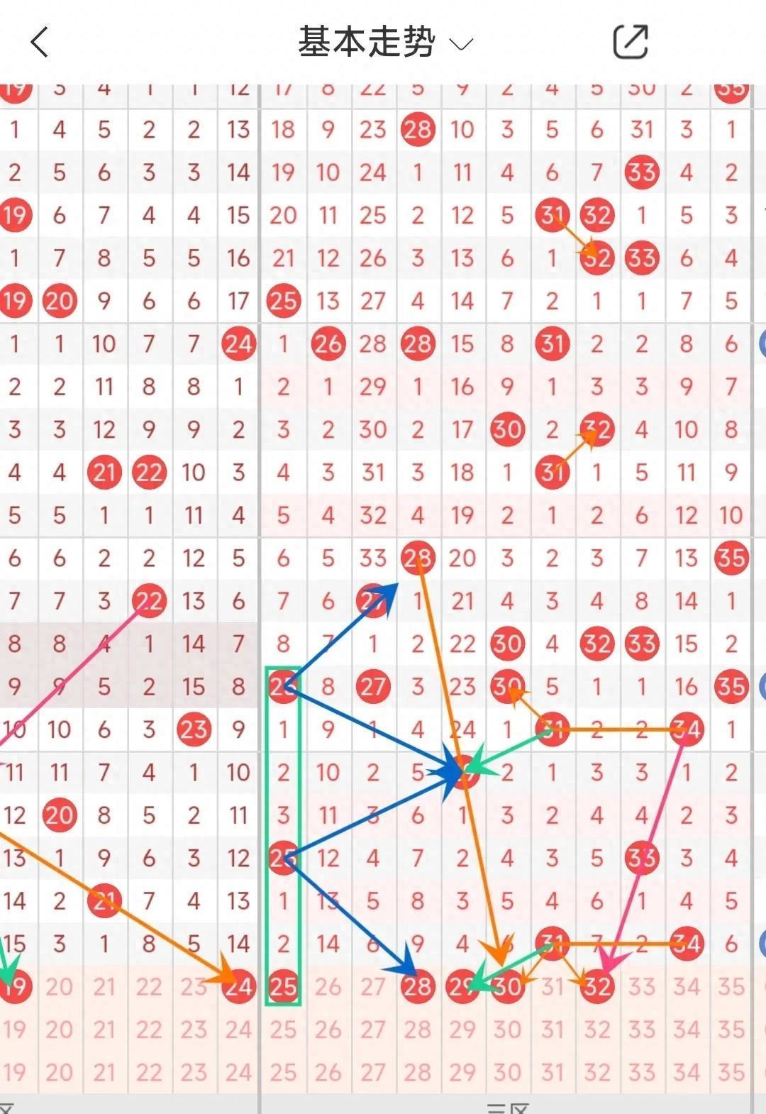 探索未来趋势，3D之家预测独胆双胆的洞察之眼