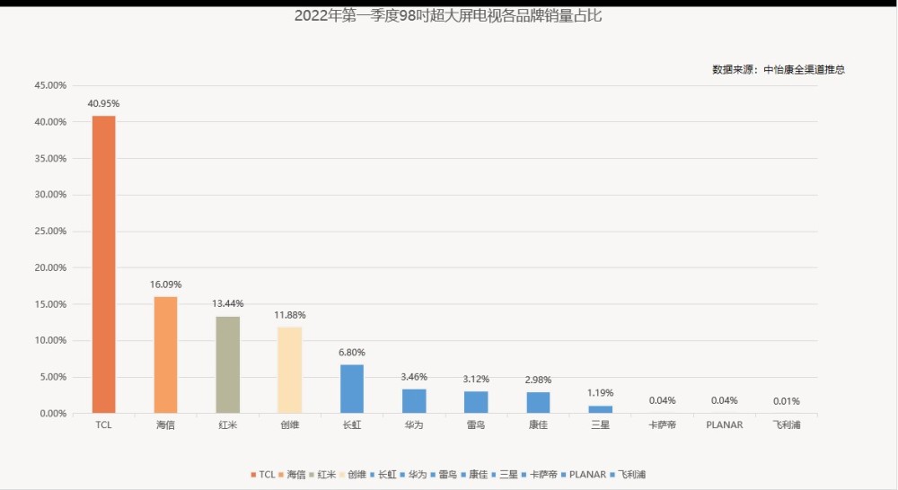 揭秘2021年排列三第98期开奖结果，幸运背后的故事