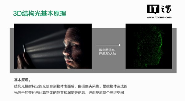 探索前沿科技，揭秘在线3D缩水杀码技术