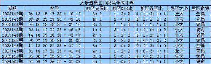 澳门彩票网站下载官方版大全免费直播视频，探索彩票世界的全新体验
