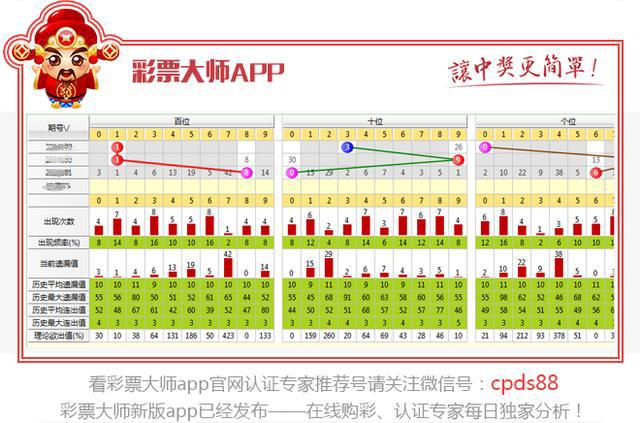 快乐双彩走势图分析表，揭示彩票背后的秘密与策略