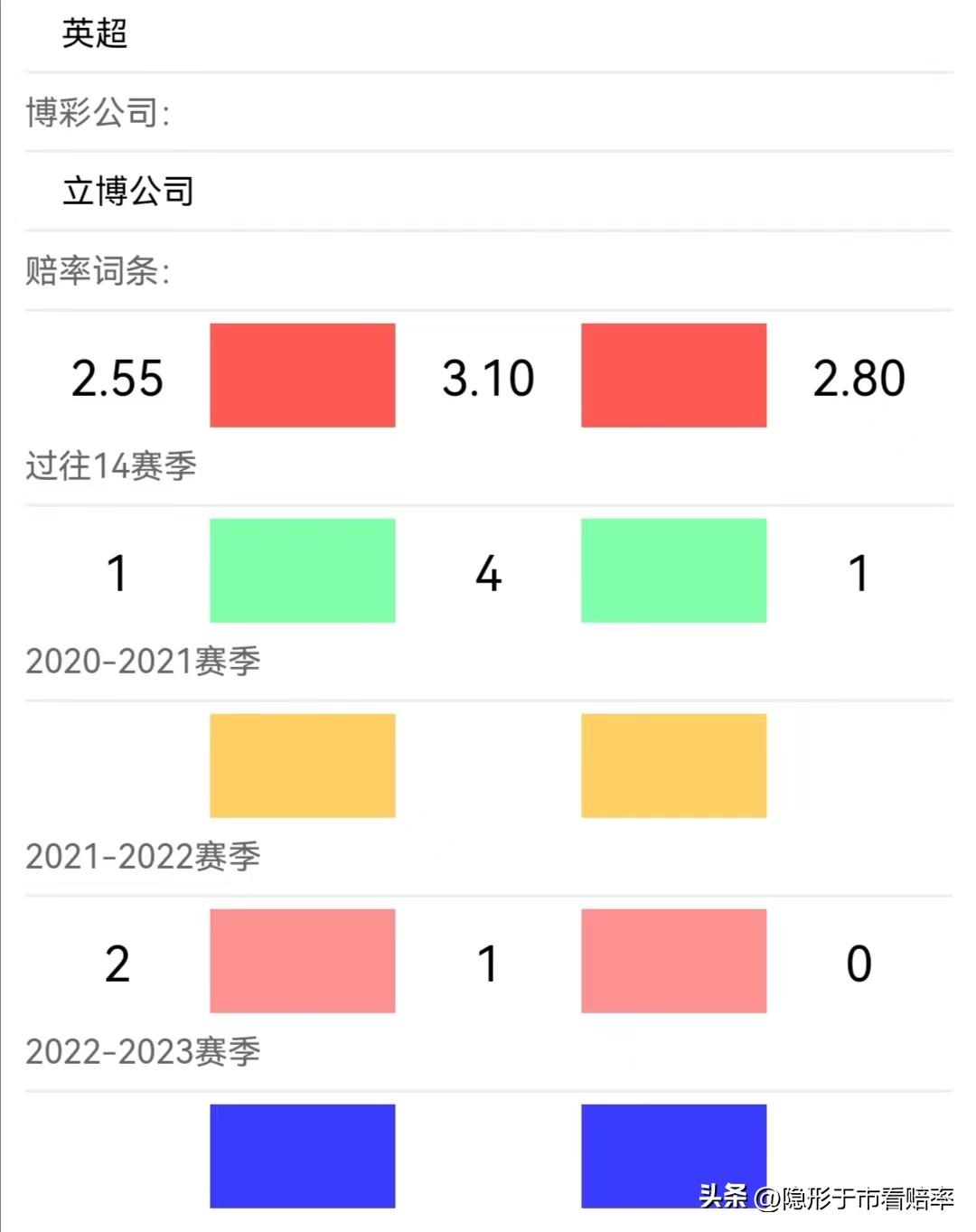 足彩胜负游戏的中奖金额解析