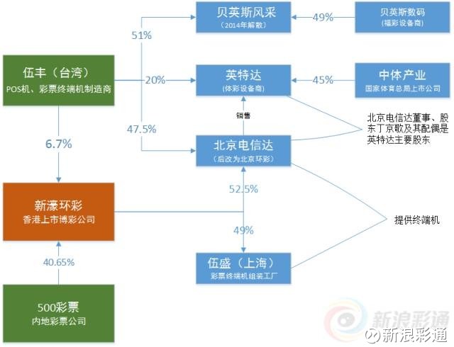福彩3D马后炮解太湖三字谜——揭秘彩票背后的奥秘