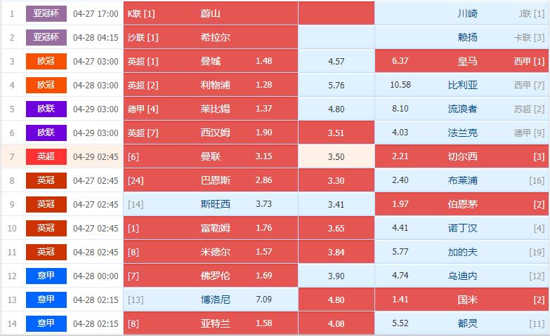 胜负彩14场全中的奖金奥秘，梦想与现实的完美交汇