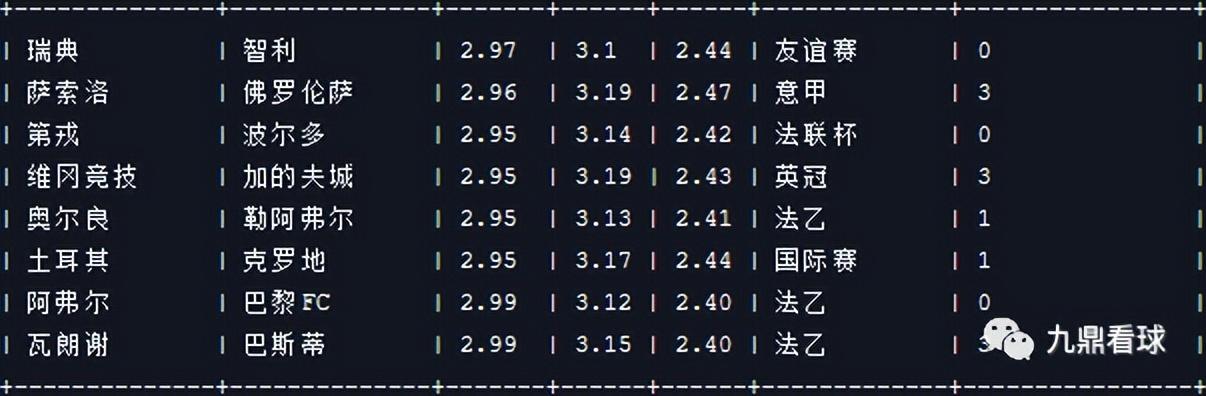 胜负彩14场任九开奖，挑战与机遇并存的游戏