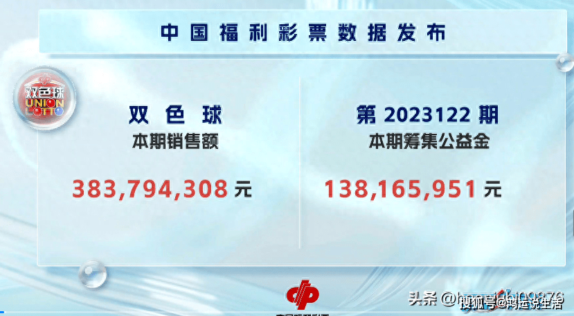 揭秘双色球，2021年第三期开奖结果揭晓
