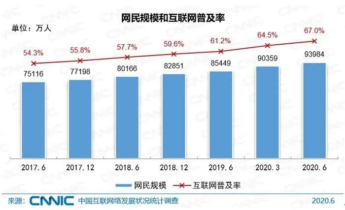 探索排列三走势图与南方双彩排列五的专业连线