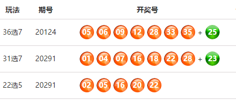 探索36选3与36选7走势图，揭示彩票背后的数字奥秘