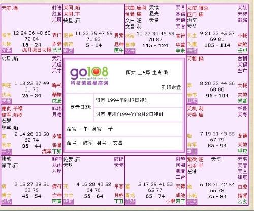 今日3D正版藏机图汇总及天气网全面解析