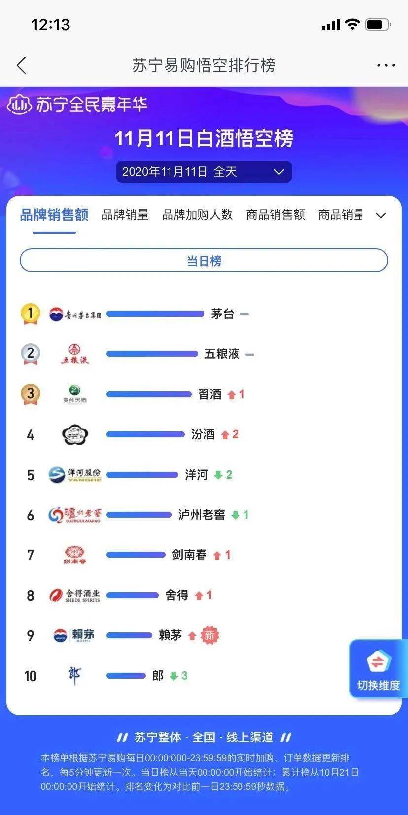 探索双彩论坛的3D字谜专区，揭秘数字谜题的魅力与奥秘