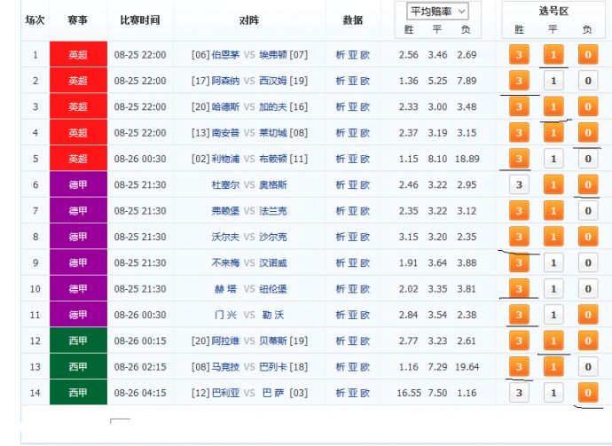 揭秘十四场胜负彩中奖规则，全方位查询指南