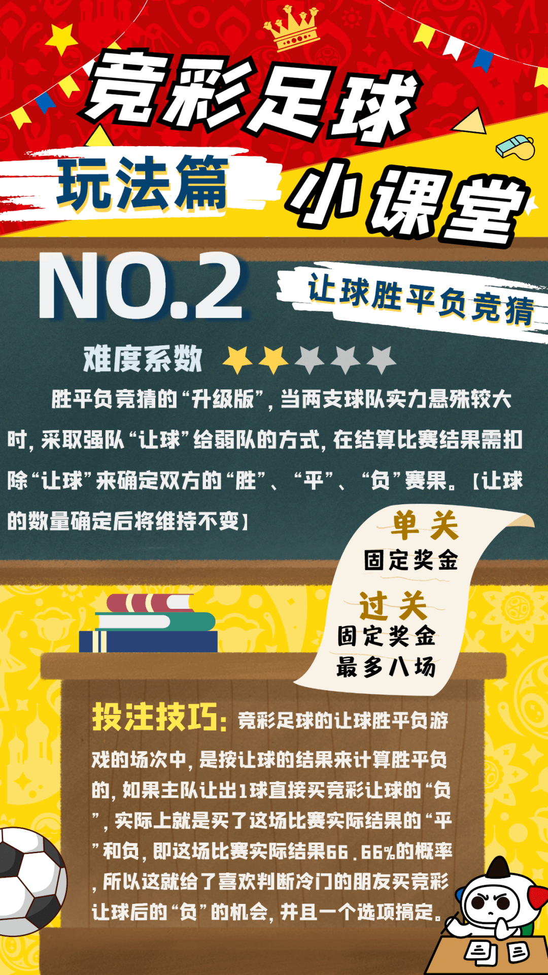 探究体彩竞彩足球胜平负背后的意义