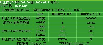 体育彩票36选7机选，探索与体验