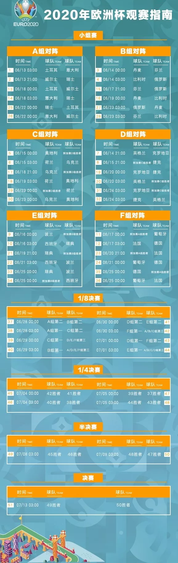 揭秘2020欧洲杯赛程表时间，一场不容错过的盛宴